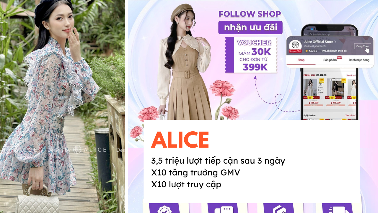 Casestudy: Thương hiệu váy công sở – Alice chiến Top 1 thị phần