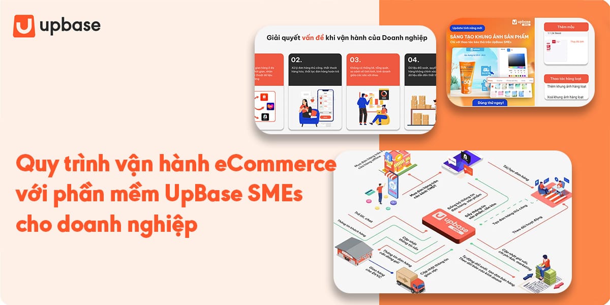 Quy trình vận hành eCommerce với phần mềm UpBase SMEs cho doanh nghiệp